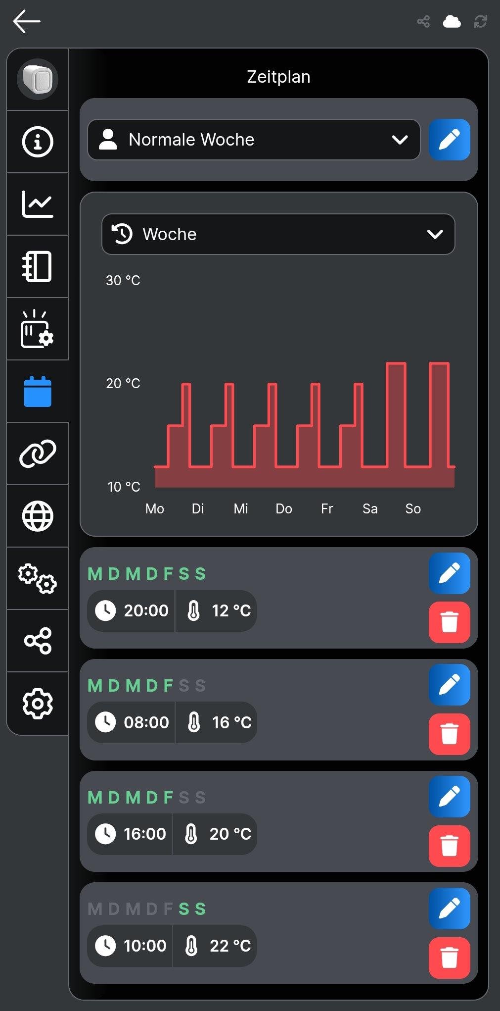 Shelly Thermostat Heizplan