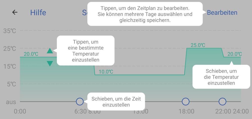 Konfiguriere den Heizplan für dein Meross Smart Thermostat.